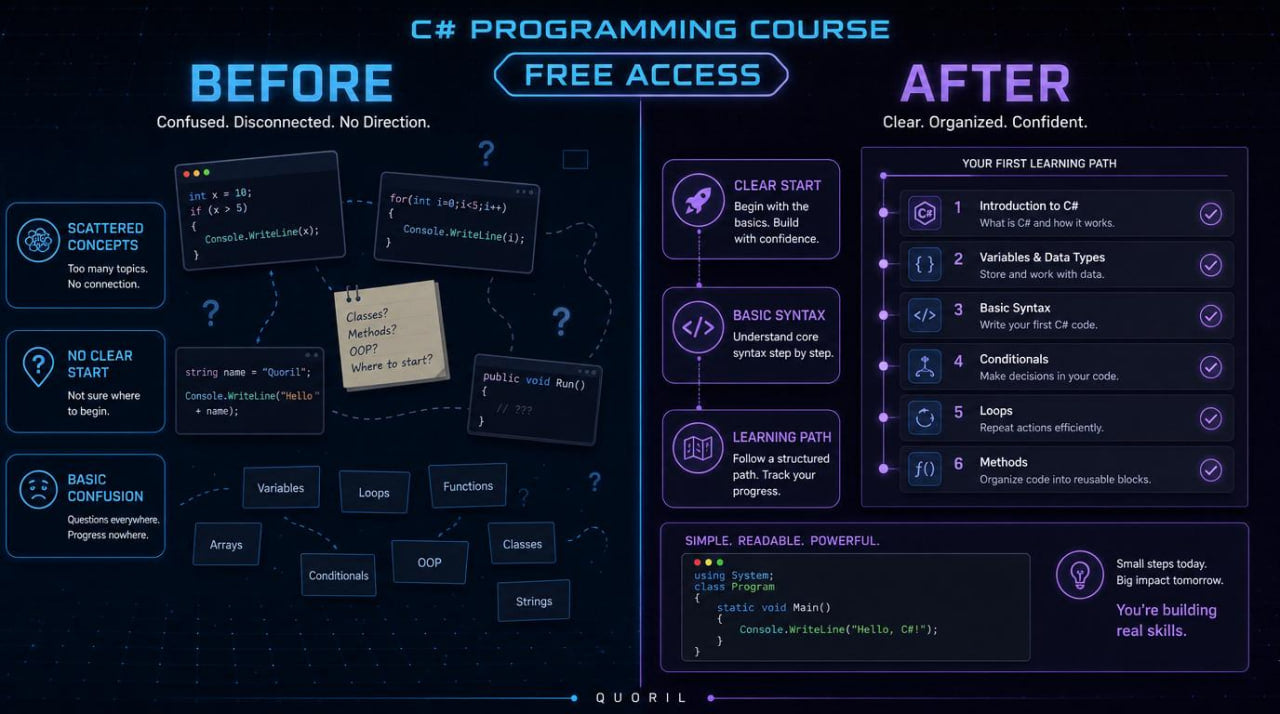 inphographic before/after "Free Access"